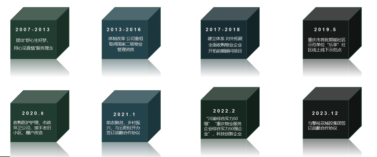 WPS图片(1).png