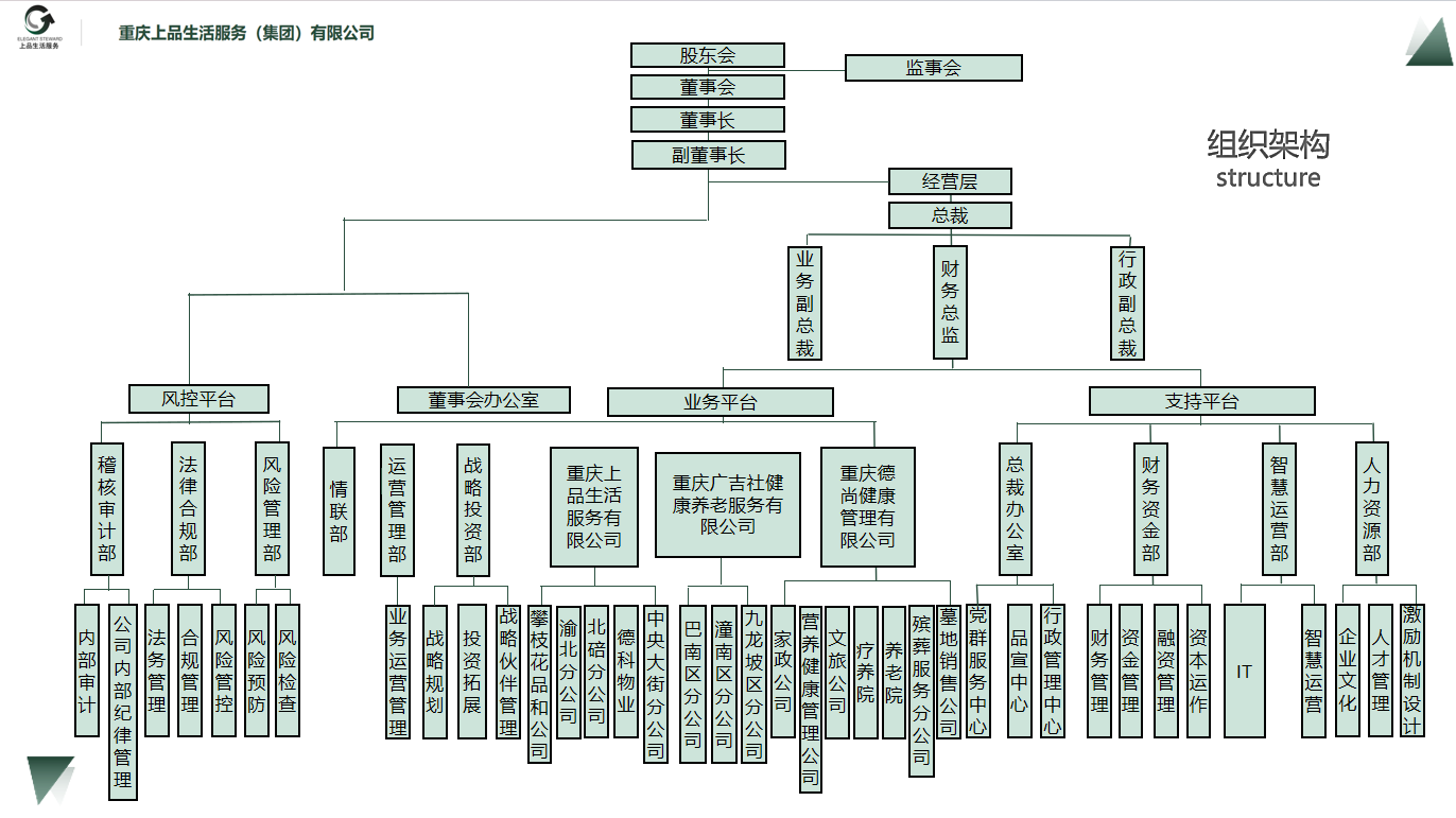 WPS图片(1).png